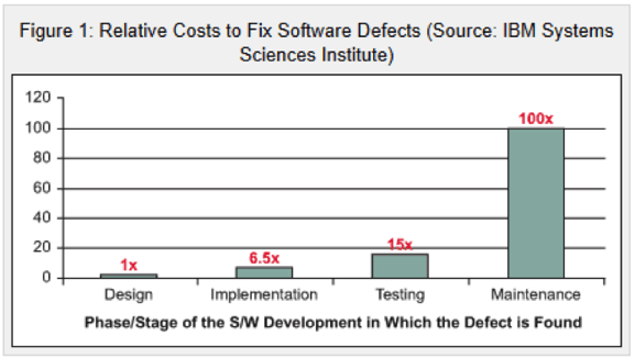 IBM_image.png