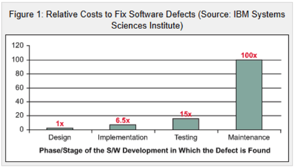 IBM_image.png