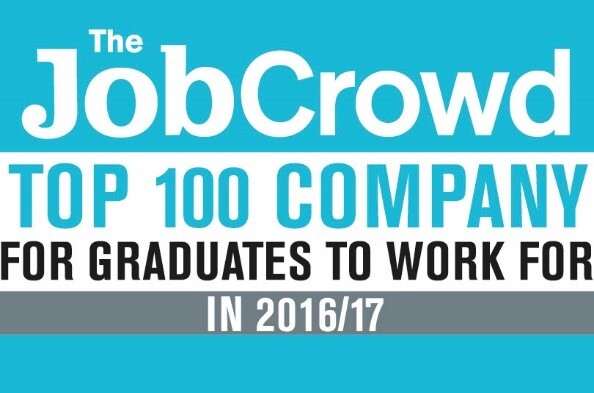 capacitas top 100 employees