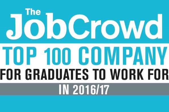 capacitas top 100 employees