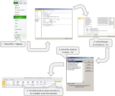 data analysis addin