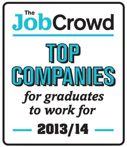 top companies for graduates to work for