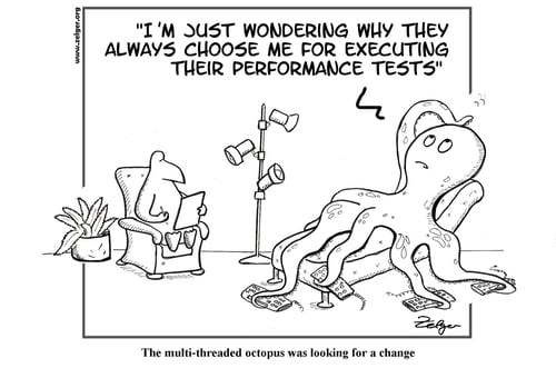 IT Performance Monitoring IT Performance Monitoring
