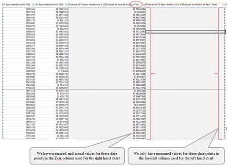 Capacity Planning Tools