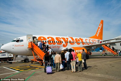 EasyJet Capacity Management