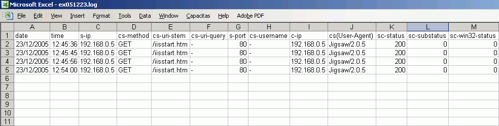 W3C web server log file opened using the add-in