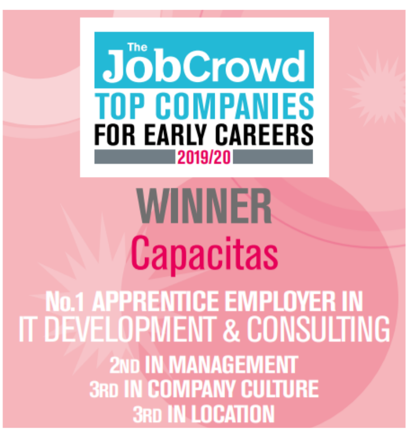 JobCrowd Top Company Winner