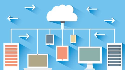 Cloud computing cloud capacity mangement