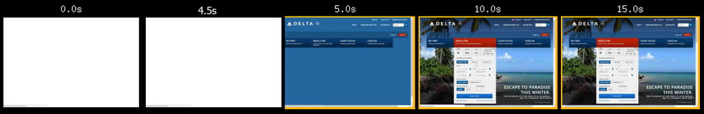 Delta Airlines’ website loading times