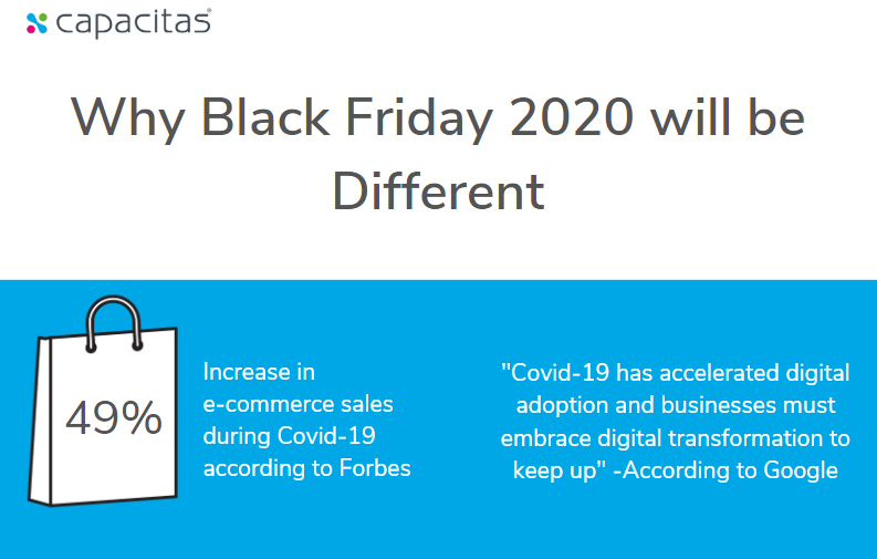 <span id="hs_cos_wrapper_name" class="hs_cos_wrapper hs_cos_wrapper_meta_field hs_cos_wrapper_type_text" style="" data-hs-cos-general-type="meta_field" data-hs-cos-type="text" >Infographic: Why Black Friday 2020 Will Be Different</span>