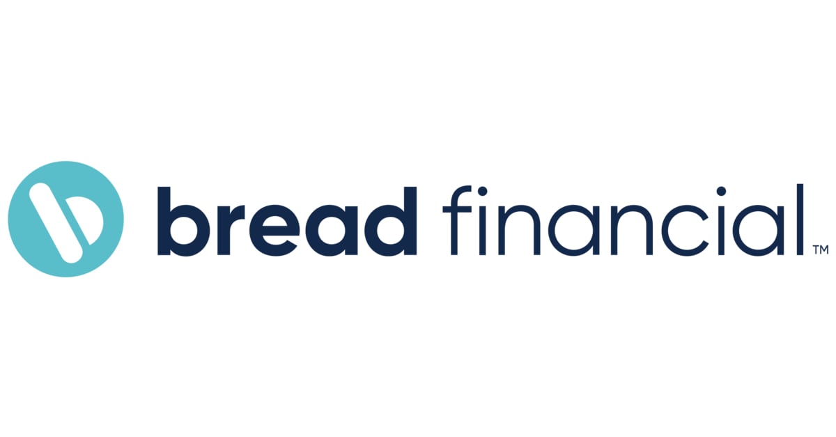 bread financial capacitas